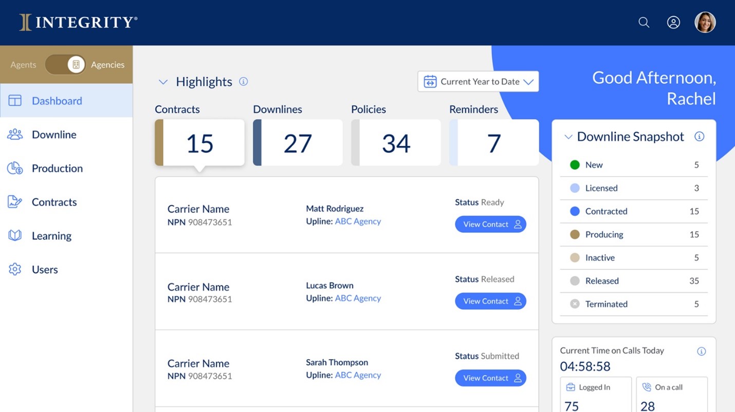 IntegrityCONNECT+ Dashboard View